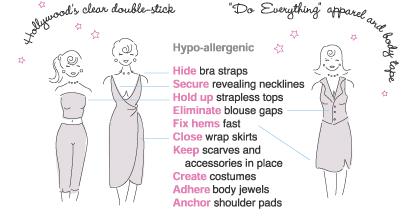 fashion tape